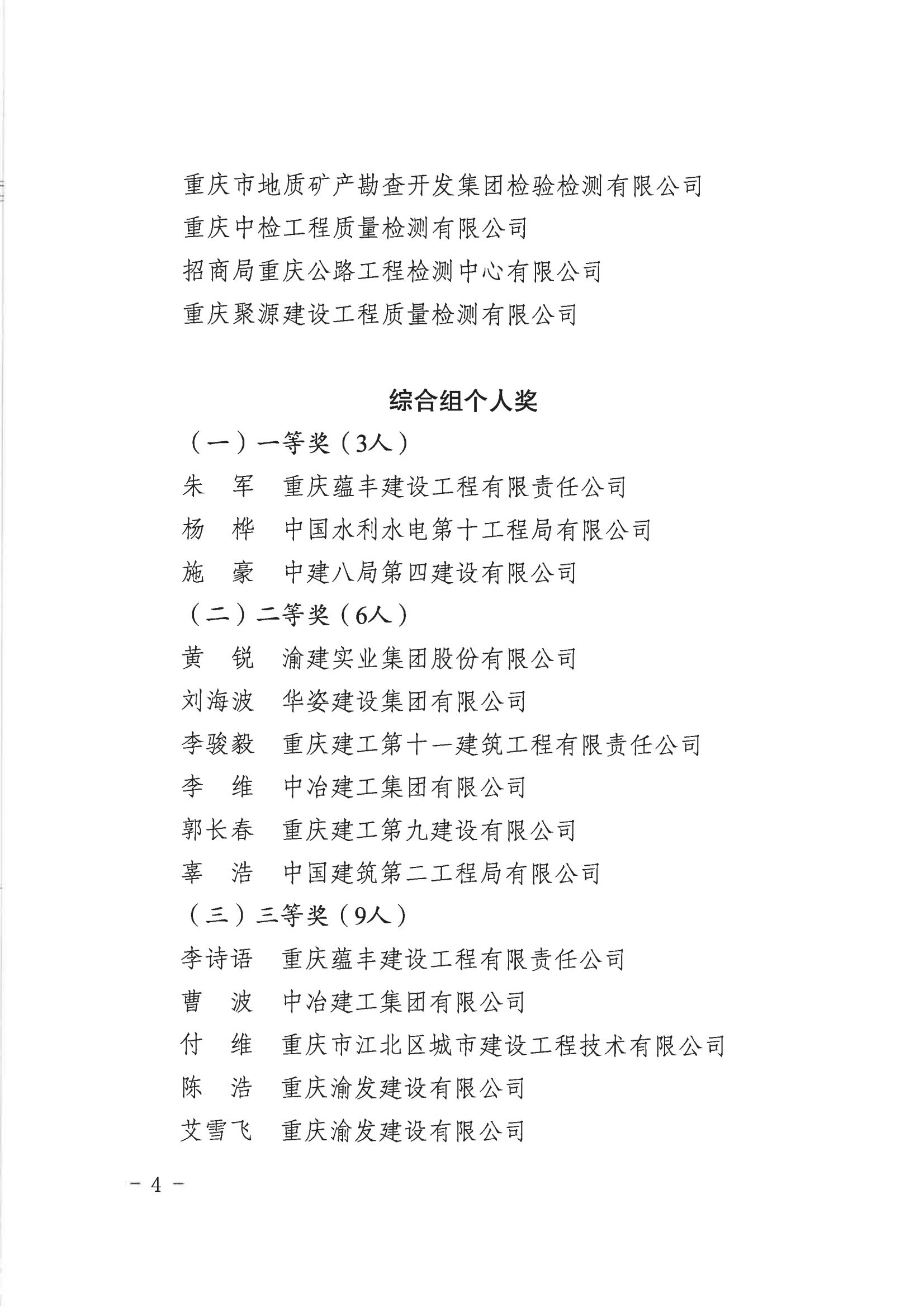 20231009渝建质安总【2023】39号 关于2023年度重庆市住建系统“质量月”活动知识竞赛获奖名单公示的通知_03.png