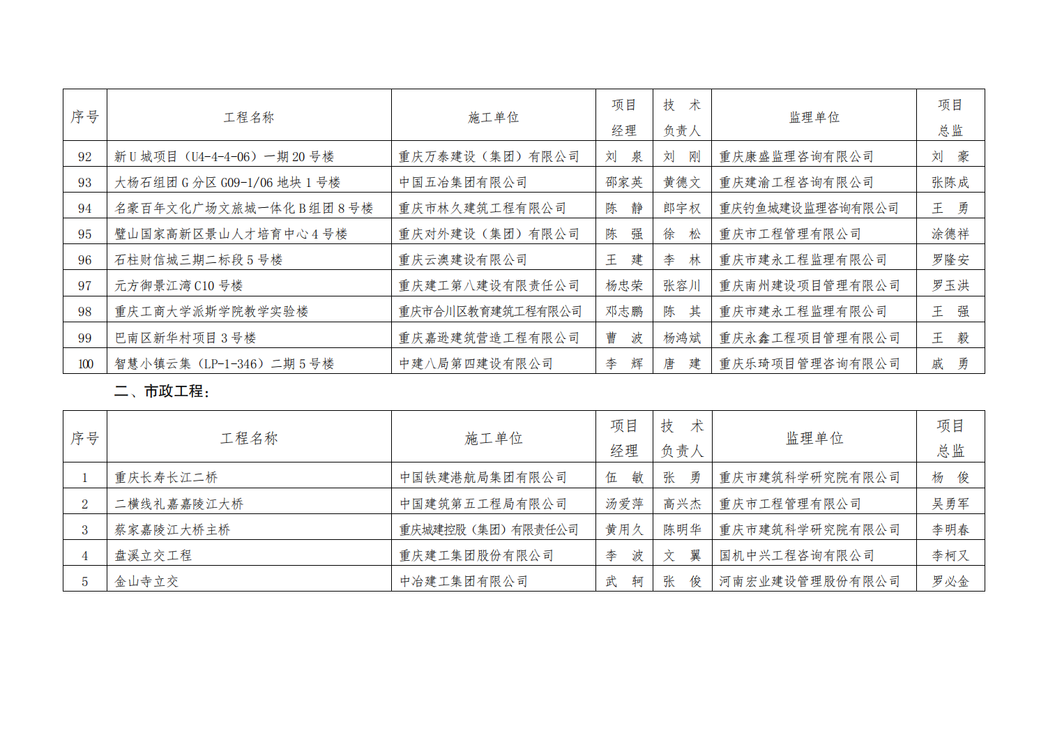 4f/4dffe0d66c605266ef8886fb7d5fcb.png