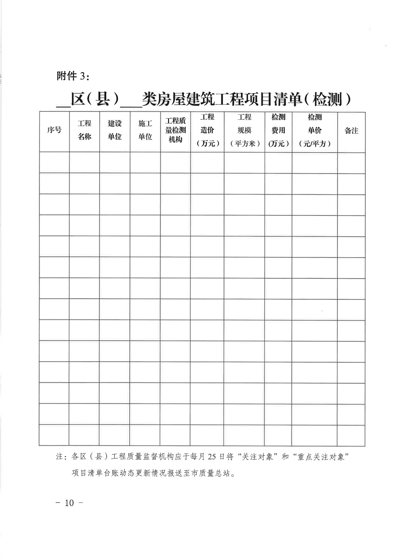 关于房屋建筑和市政基础设施工程质量检测分级实施差异化监管的通知(1)_09.png