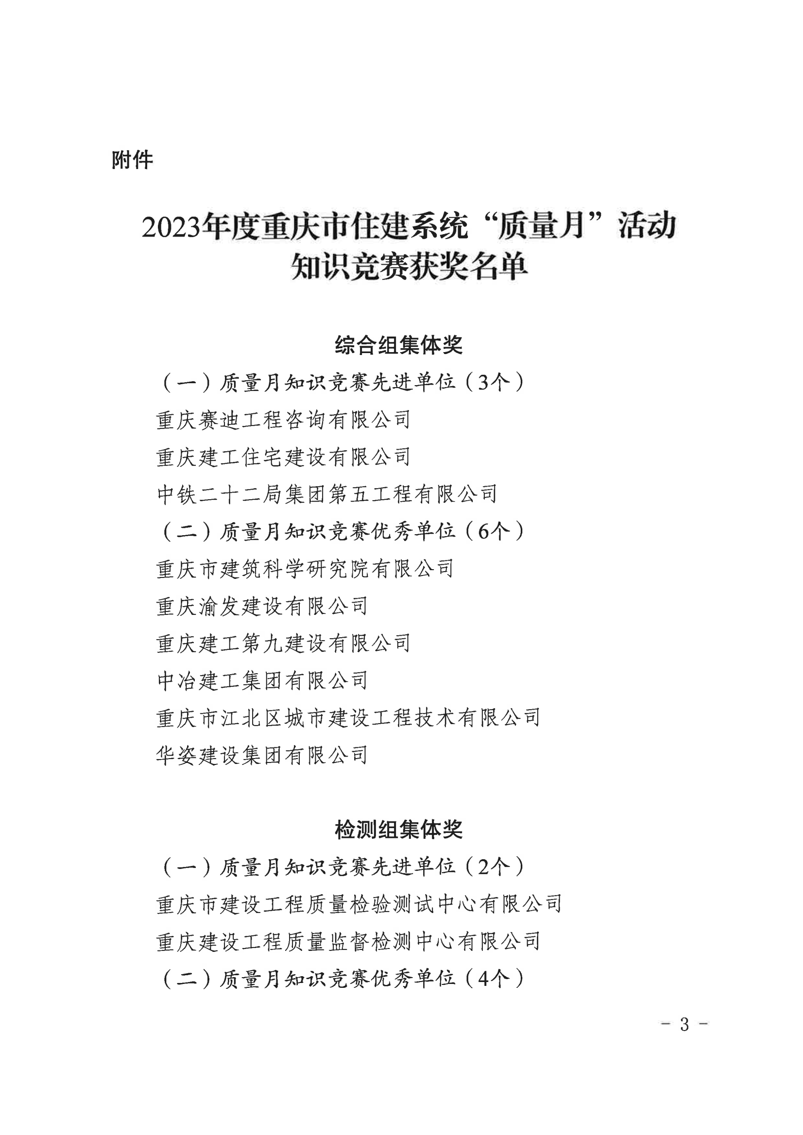 20231009渝建质安总【2023】39号 关于2023年度重庆市住建系统“质量月”活动知识竞赛获奖名单公示的通知_02.png