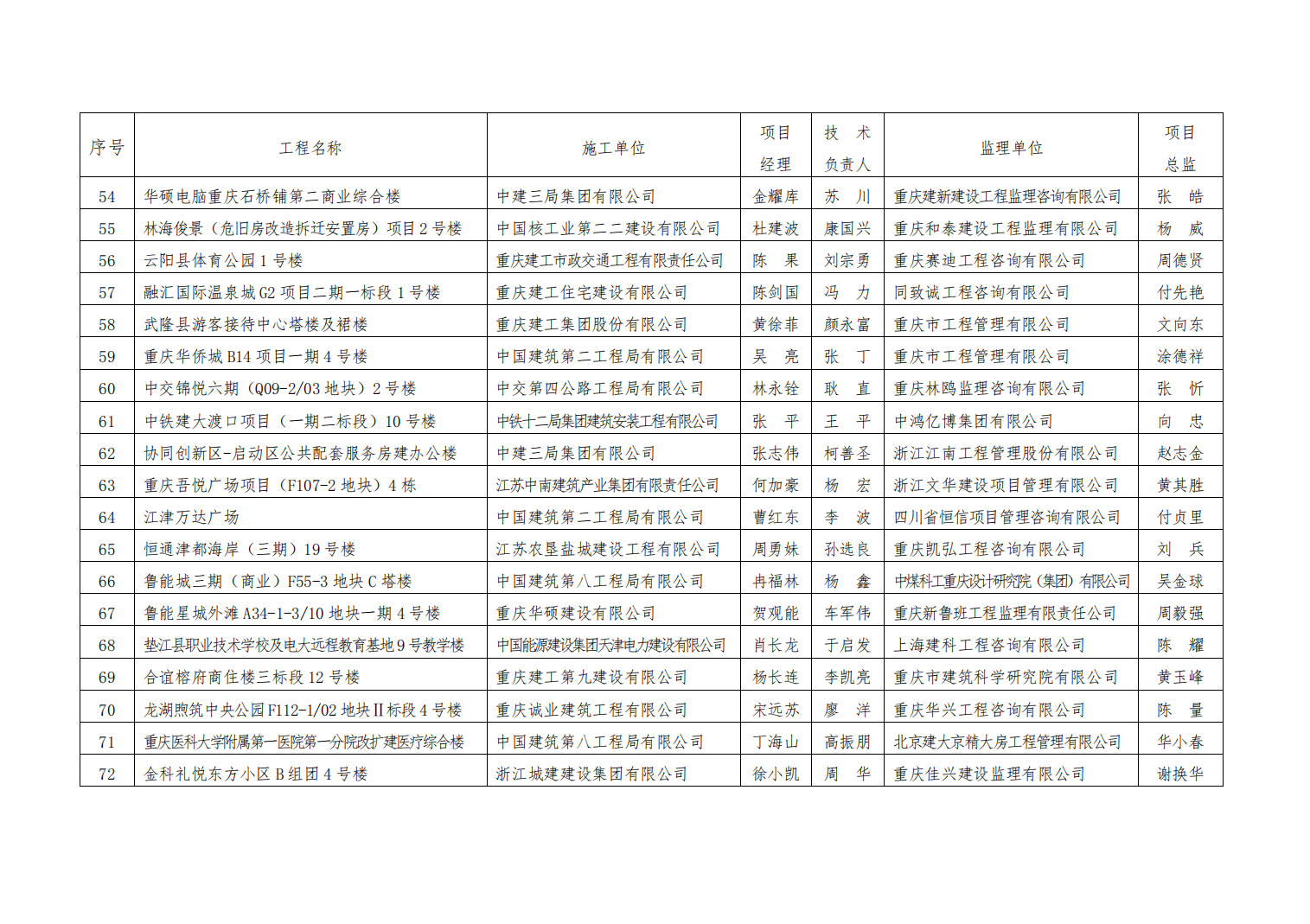97/1a5f26a0bfc54af66d4e8cc73cc5f6.png