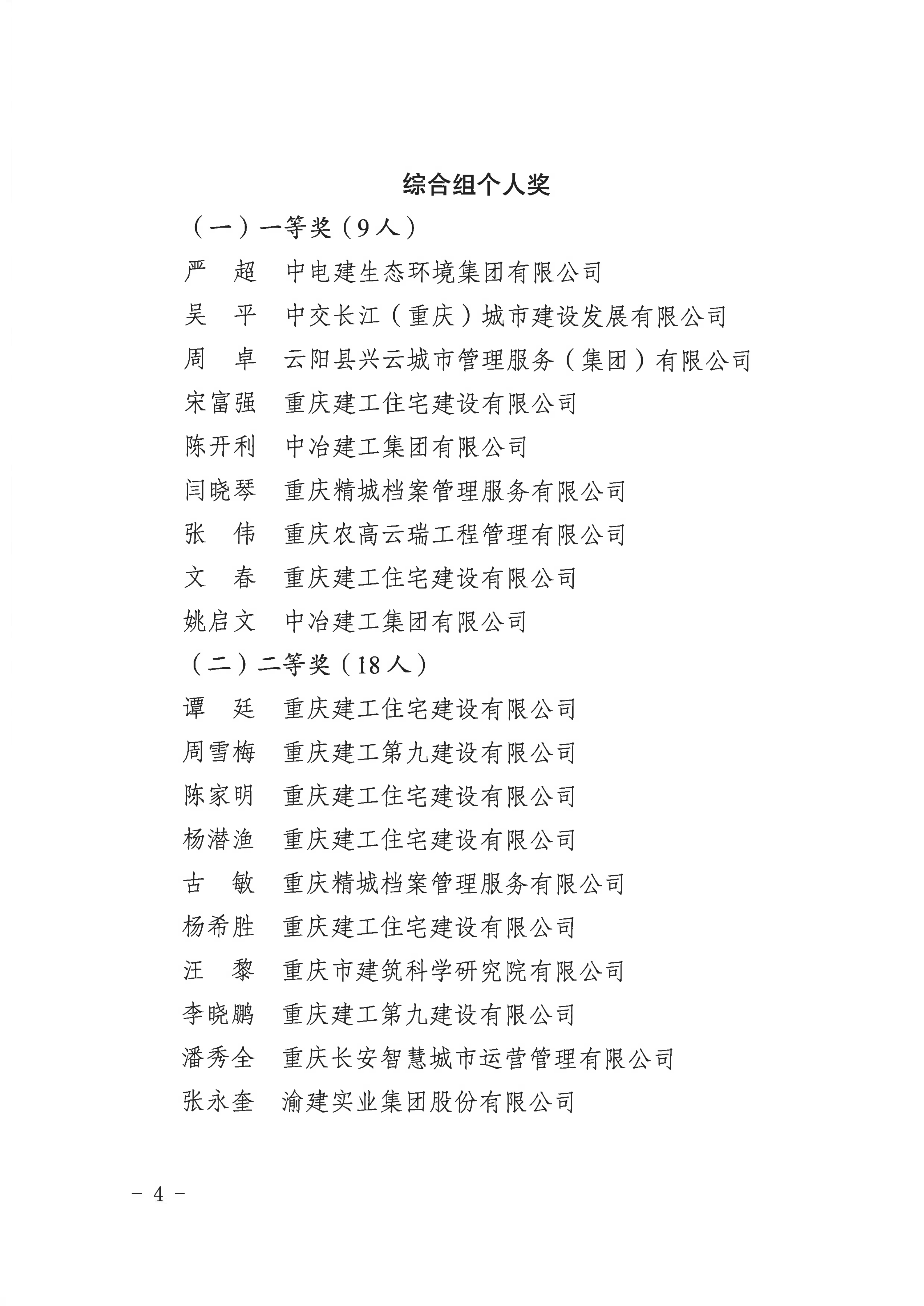 20251021 渝建质协【2025】8号 关于转发《重庆市住房和城乡建设工程质量安全总站关于公布2025年重庆市住房城乡建设“质量月”知识竞赛获奖单位和个人的通知》的通知_06.png