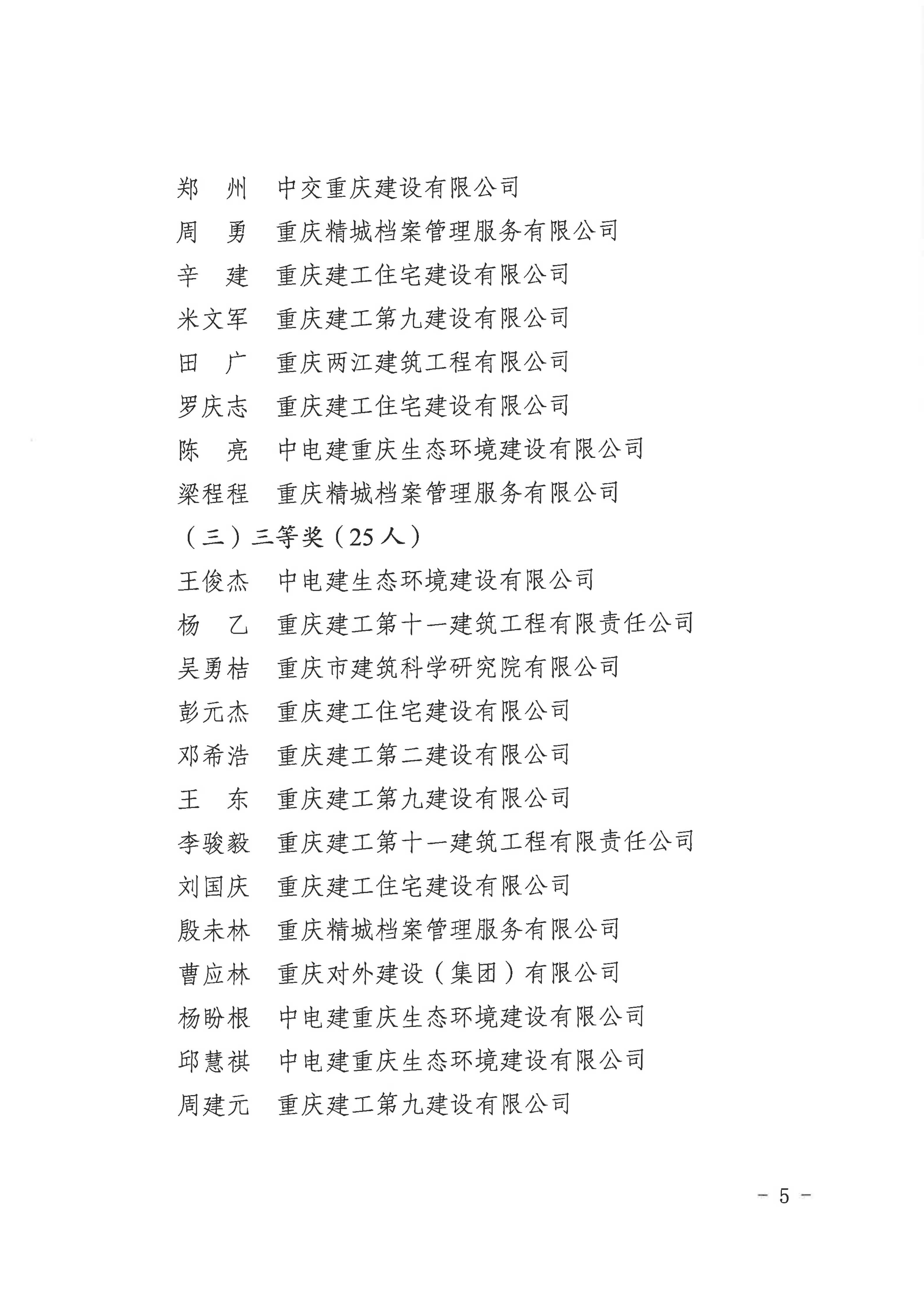 20251021 渝建质协【2025】8号 关于转发《重庆市住房和城乡建设工程质量安全总站关于公布2025年重庆市住房城乡建设“质量月”知识竞赛获奖单位和个人的通知》的通知_07.png