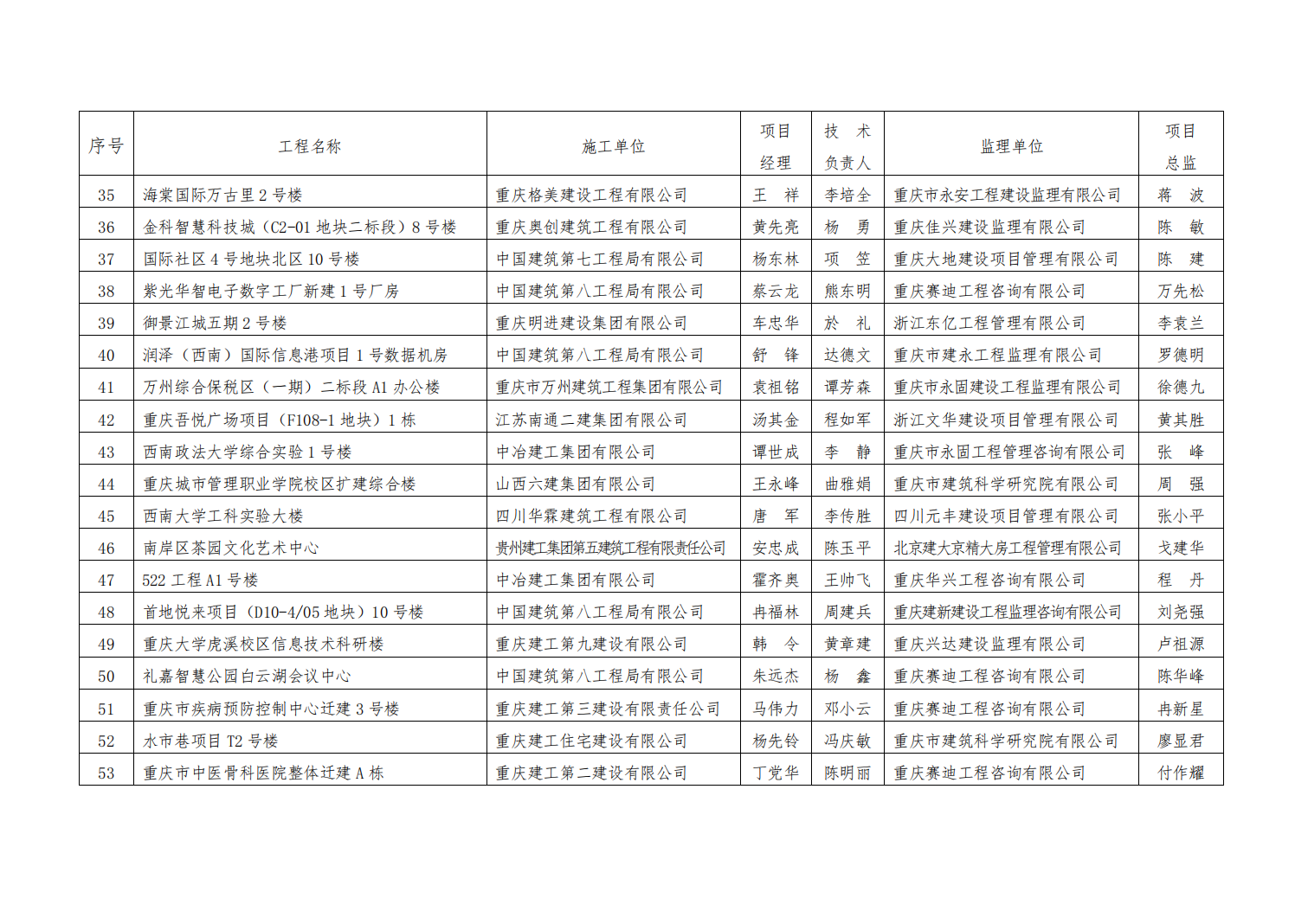 98/45b4f585e4f9387bf721d4301fb3d9.png