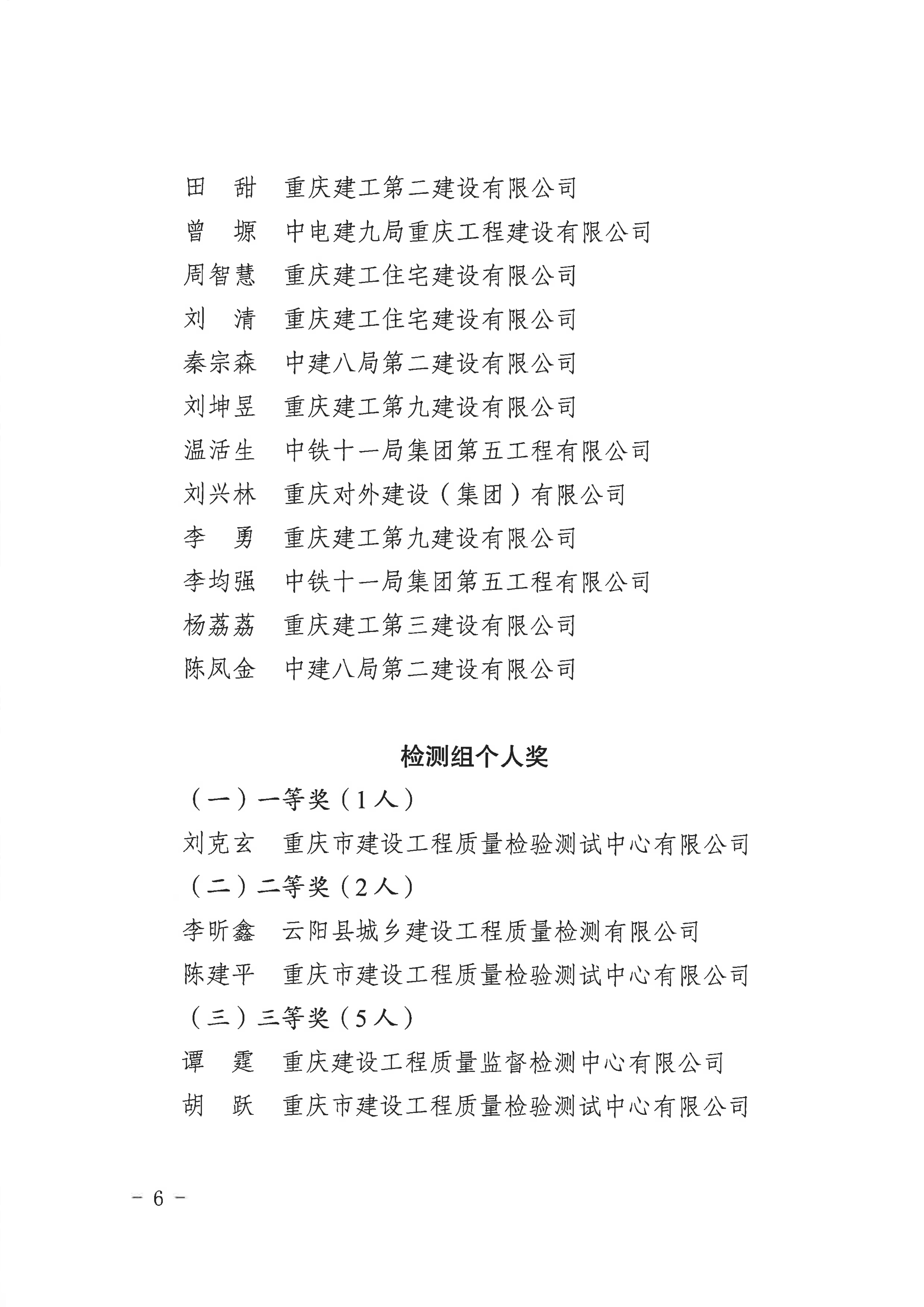 20251021 渝建质协【2025】8号 关于转发《重庆市住房和城乡建设工程质量安全总站关于公布2025年重庆市住房城乡建设“质量月”知识竞赛获奖单位和个人的通知》的通知_08.png