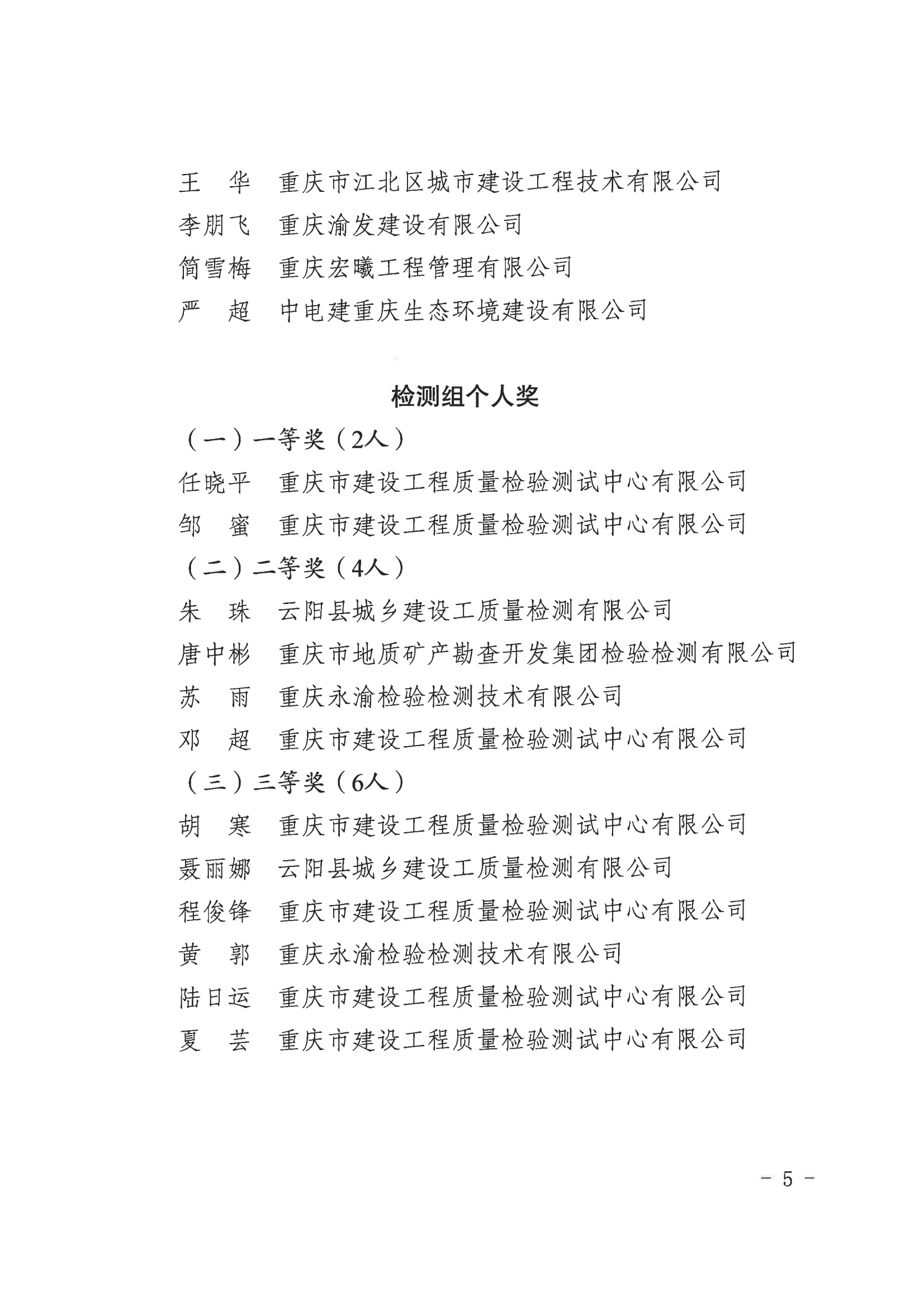20231009渝建质安总【2023】39号 关于2023年度重庆市住建系统“质量月”活动知识竞赛获奖名单公示的通知_04.png