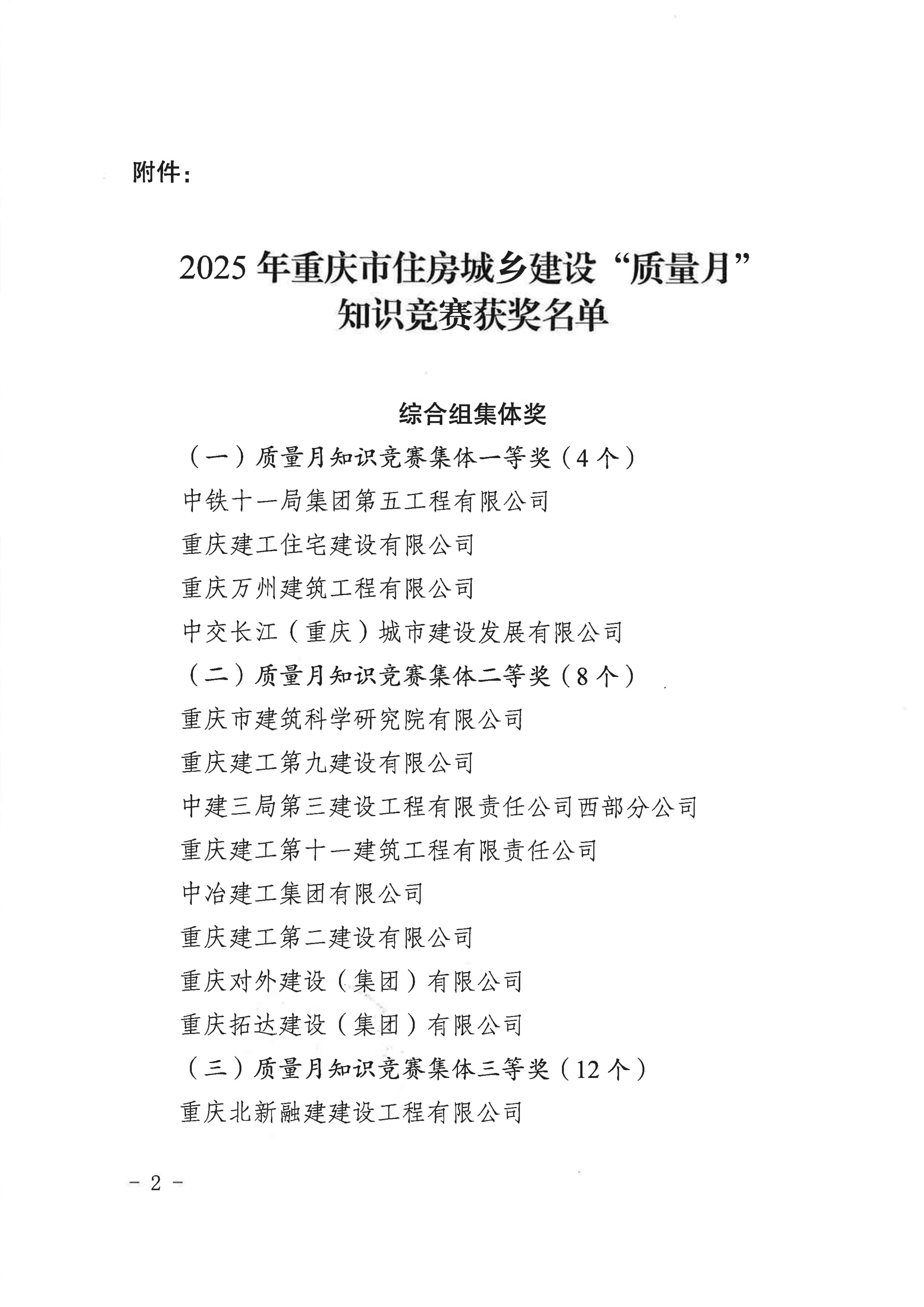 20251021 渝建质协【2025】8号 关于转发《重庆市住房和城乡建设工程质量安全总站关于公布2025年重庆市住房城乡建设“质量月”知识竞赛获奖单位和个人的通知》的通知_04.png