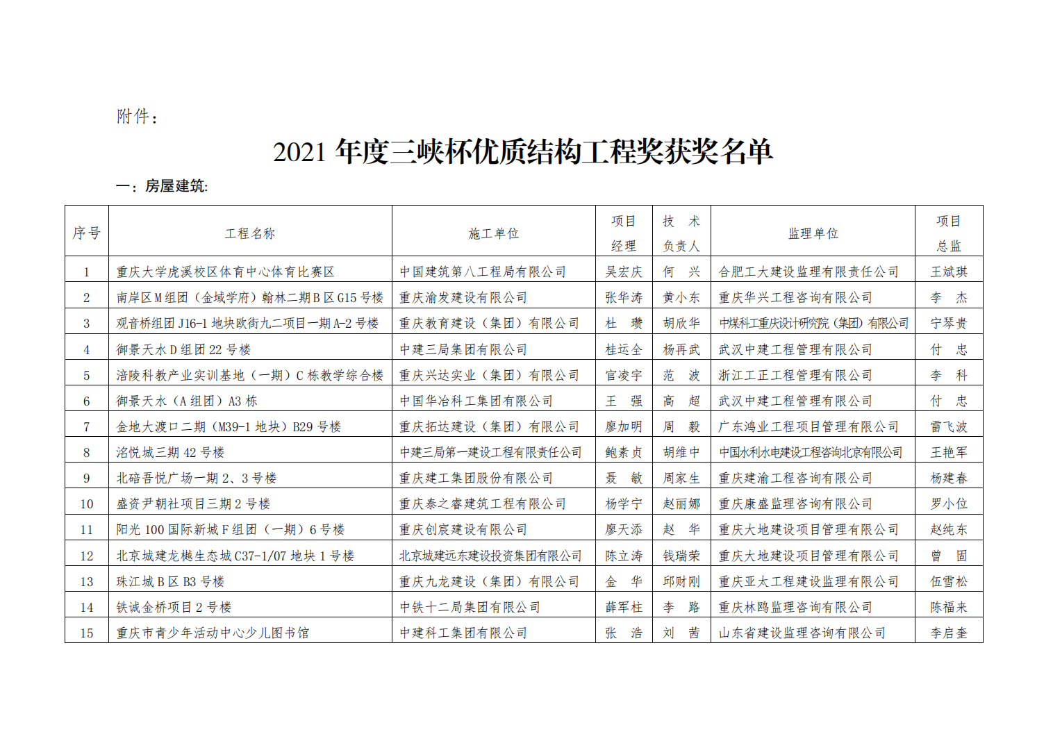 b0/386b9380cb81cf5755ca86f30c5a59.png
