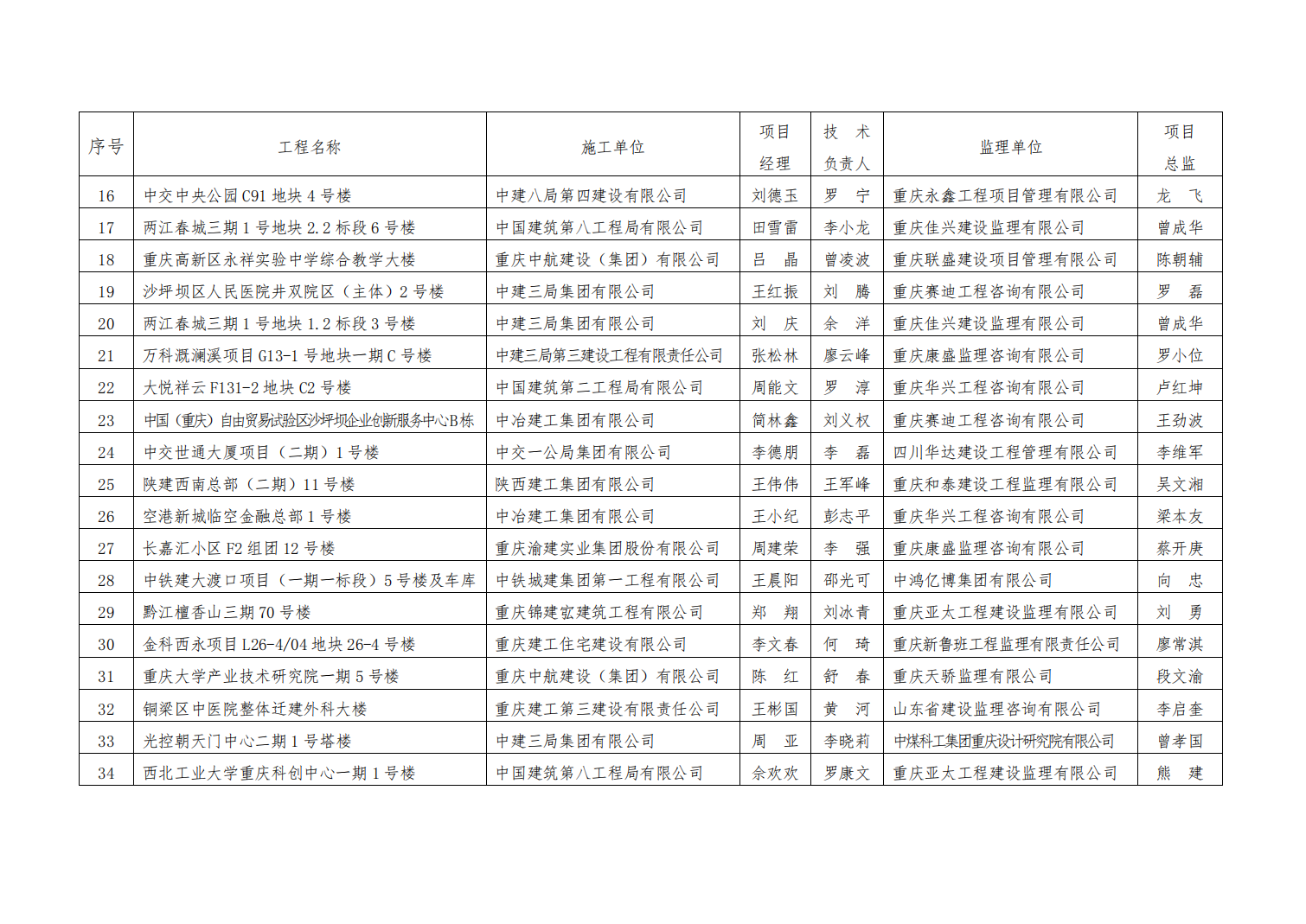 5c/4bad35840aad902aa202ad5cc1a003.png